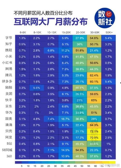 小米内部员工爆料最新工作时间,最新工作时间大曝光，揭秘高强度工作背后的真相！”